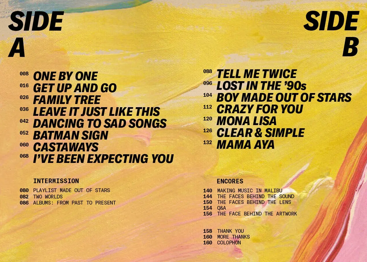 spread milow zine